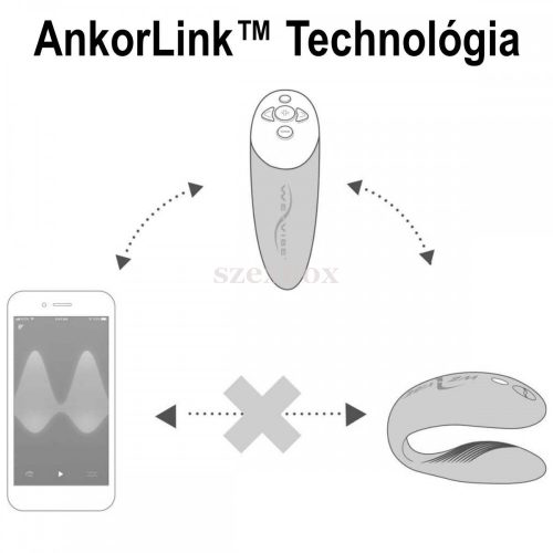 We-Vibe Chorus extra g-pont és csikló vibrátor