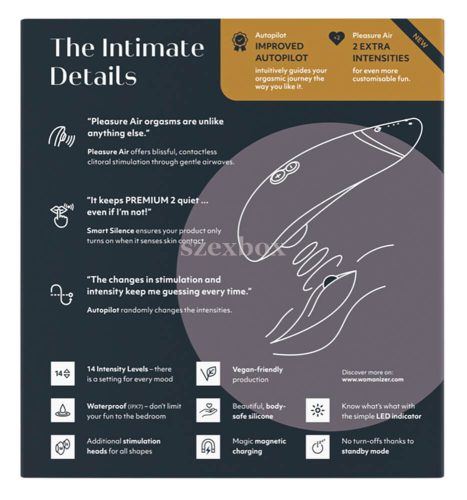 Womanizer Premium 2 Black – Premium Clitoral Stimulator