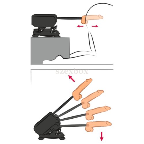 The Banger Fucking Machine – erős, kompakt szexgép szettel