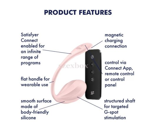 Satisfyer Ribbed Petal Radio Vibrating Egg