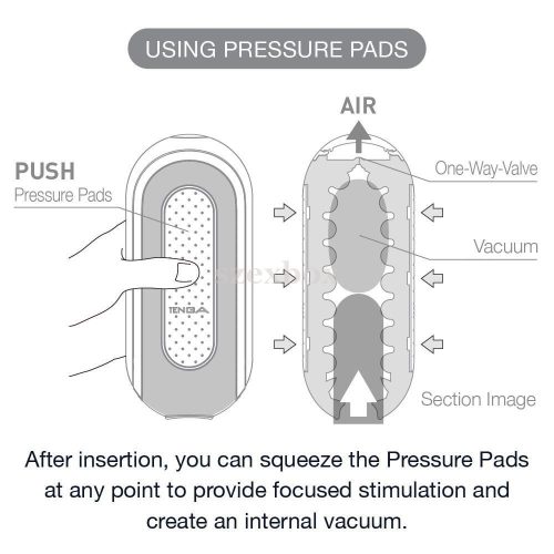 Tenga Flip Zero - super-masturbator black