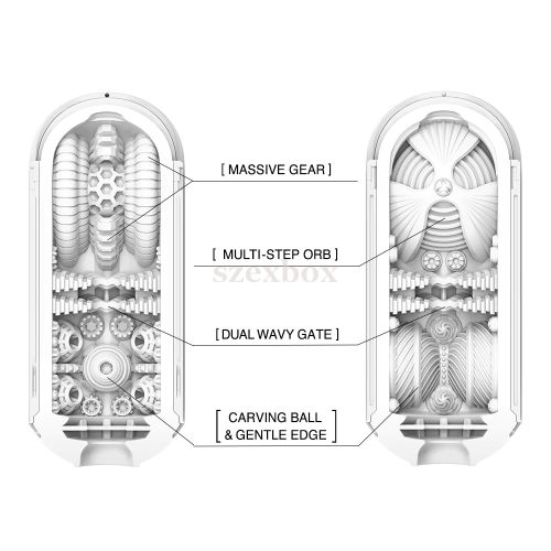 TENGA Flip Zero Gravity szuper-maszturbátor