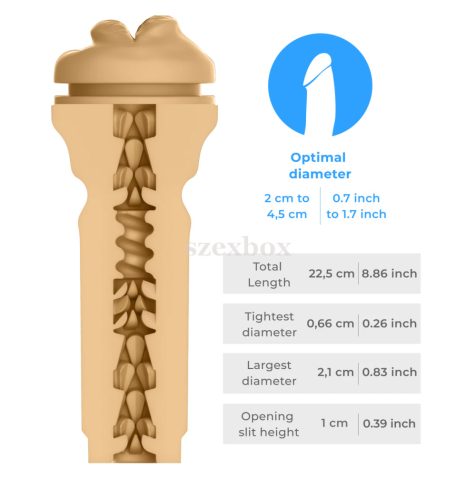 Kiiro PowerBlow + Victoria June száj maszturbátor