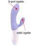 HotBox G-spot vibrator with clitoral stimulator – double the pleasure