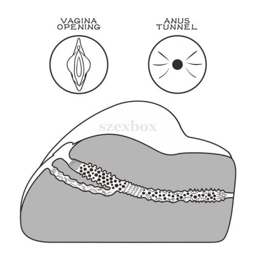 Streetgirl’s Mendi élethű műpina – intenzív élmény
