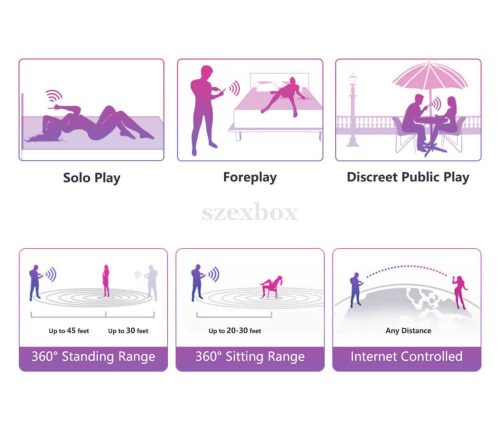 Lovense Lush Mini smart vibrating egg – discreet G-spot experience