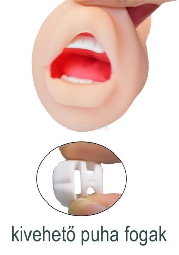 HotBox Lifelike Deep Throat Masturbator – Soft Mouth Feel