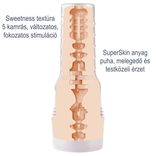 Fleshlight Angel Youngs – Lifelike Pussy Experience