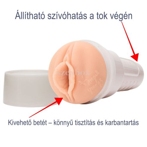 Fleshlight Angel Youngs – Lifelike Pussy Experience