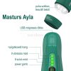 Masturs Ayla – moaning AR suction-vibrating masturbator
