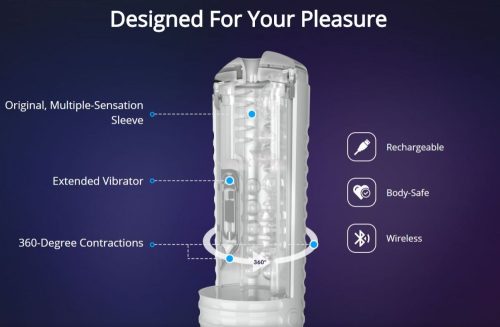 LOVENSE Max 2 okos maszturbátor